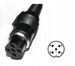 Nasadka DIN WM 590