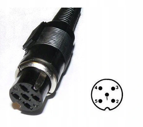 Nasadka DIN WM 590